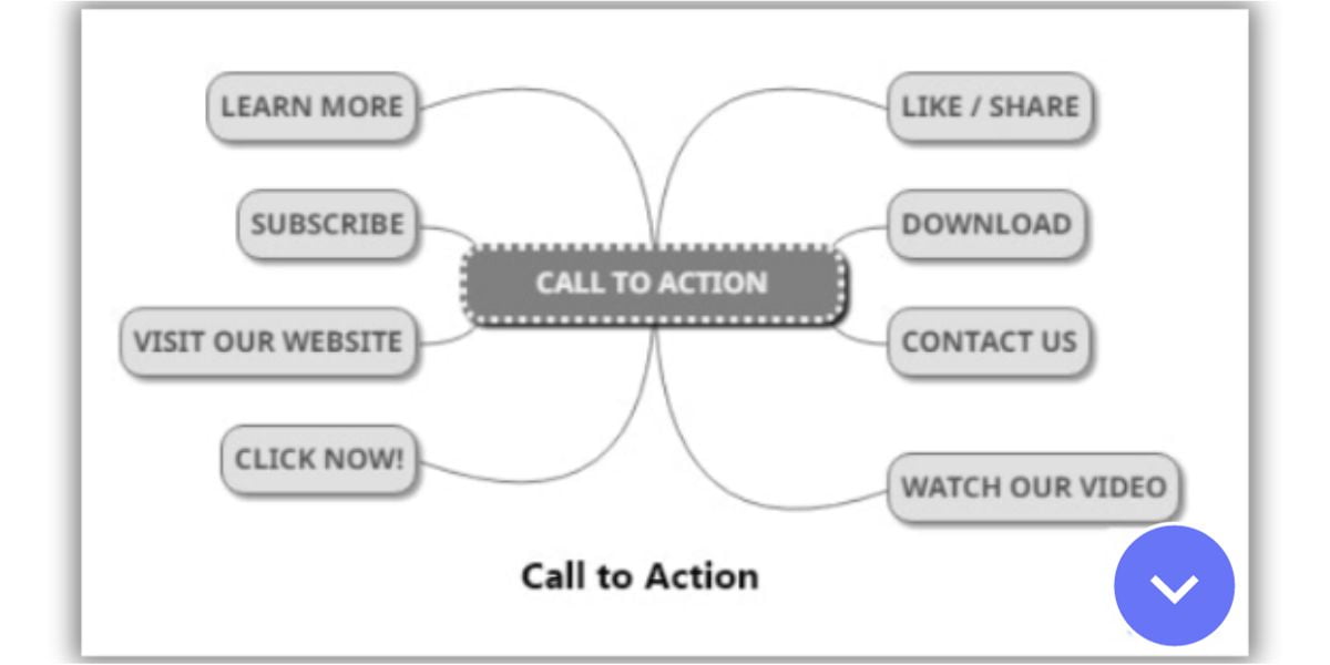 social media platform calls-to-action